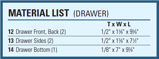 Mitered-Jewelry-Box-Materials-1